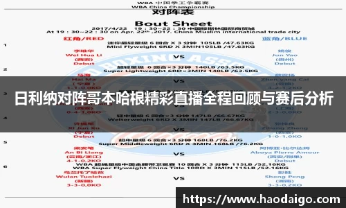 日利纳对阵哥本哈根精彩直播全程回顾与赛后分析
